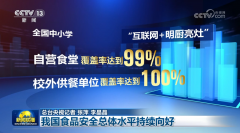 规模以上食物企业的笼盖率达到100%